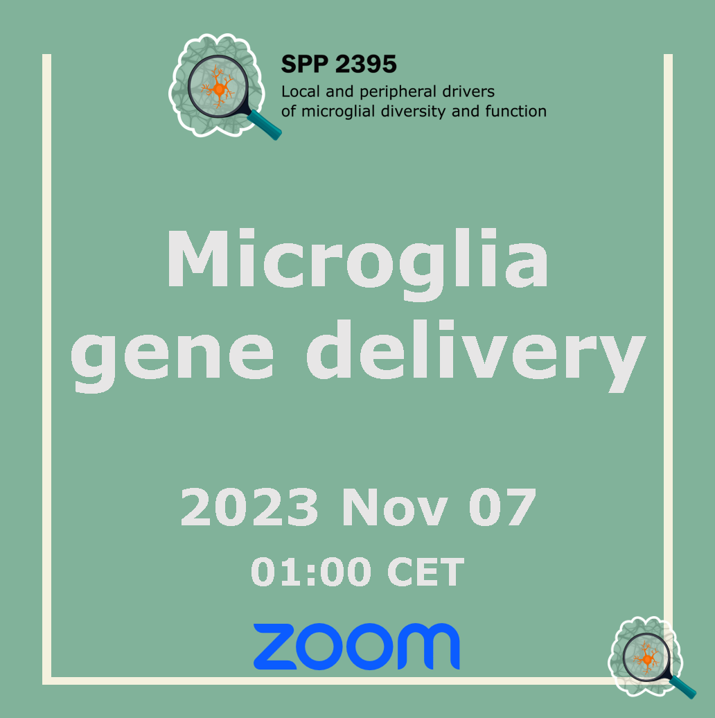 Gene delivery in microglia