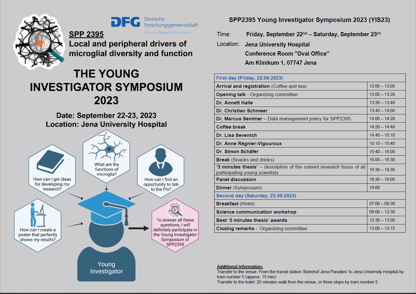 Young Investigator Forum 2023