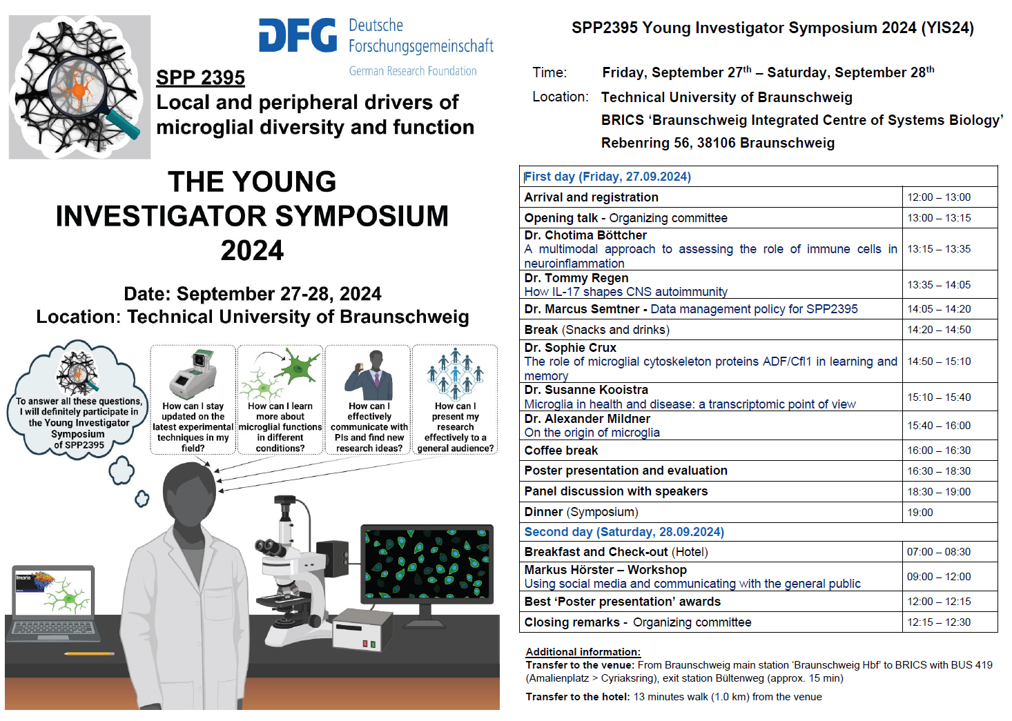 Young Investigator Symposium 2024